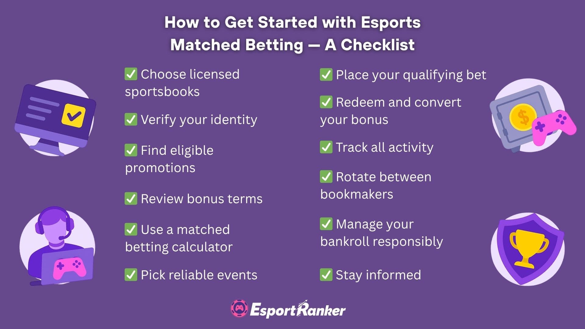 cómo empezar con el matched betting de esports checklist